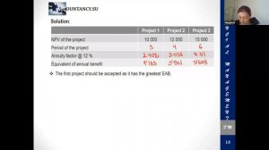 L17 Specific investment decisions