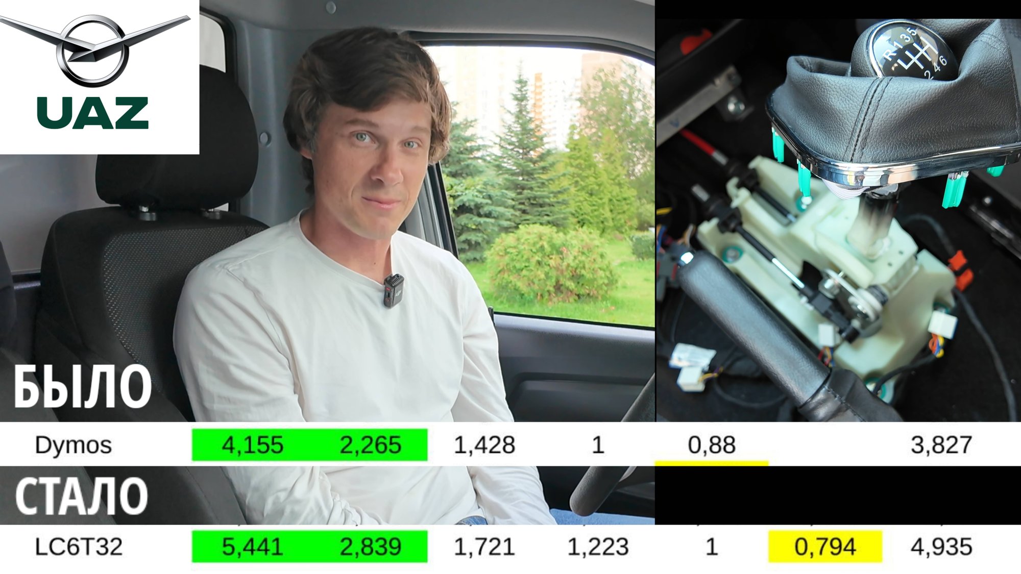 Заводской ДИЗЕЛЬ и 6МКПП на УАЗ! Часть 2-я смотреть онлайн