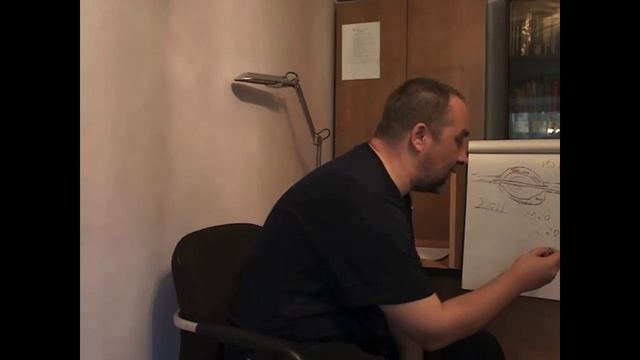 Видео кафедры философской антропологии