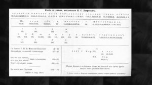 Шифр Кузьмича /  Старец федор кузьмич томский на самом деле ЦАРЬ /
