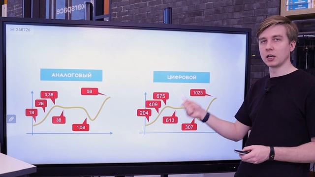 #5 Делаем автоматическое включение света - фоторезистор, делитель напряжения, АЦП и Arduino смотреть онлайн