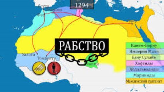 Рабство - история на карте смотреть онлайн