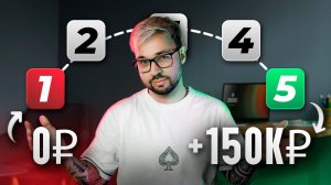 Пошаговый Гайд Как Сделать Продающее Портфолио на 100.000Р за 20 минут!