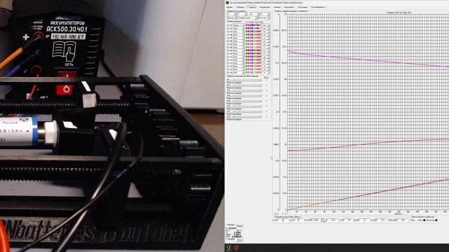 АО Энергия ЛИЦ-1.5 Разряд 5 А