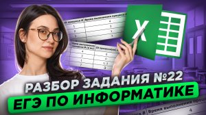 Разбор задания 22 из ЕГЭ по информатике | Информатика ЕГЭ | Умскул