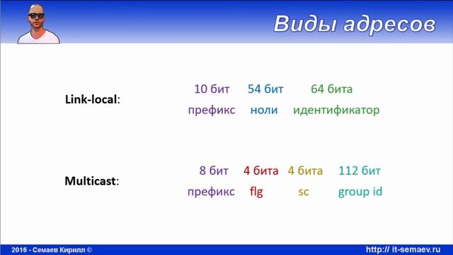 LPIC 109.1 часть шестая. Протокол ipv6 смотреть онлайн