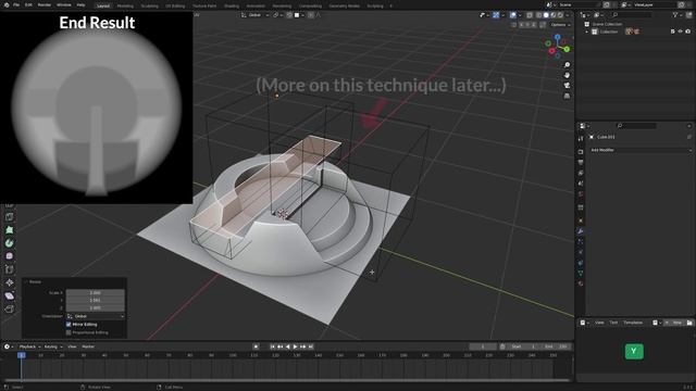 Guidelines for modeling Alphas смотреть онлайн