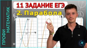 Парабола, все прототипы для ЕГЭ 2026 / 11 задание ЕГЭ Профиль