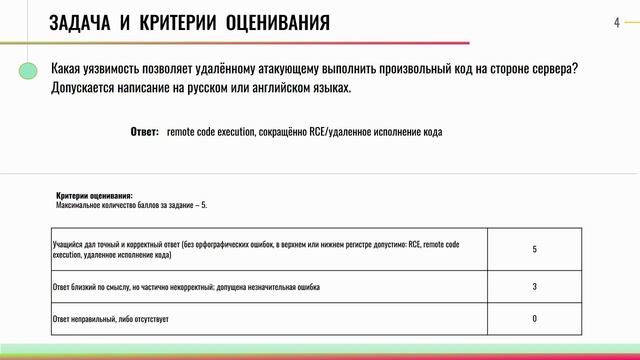 ИТ Информационная безопасность и технологии связи практика-4 (Задание 4) смотреть онлайн