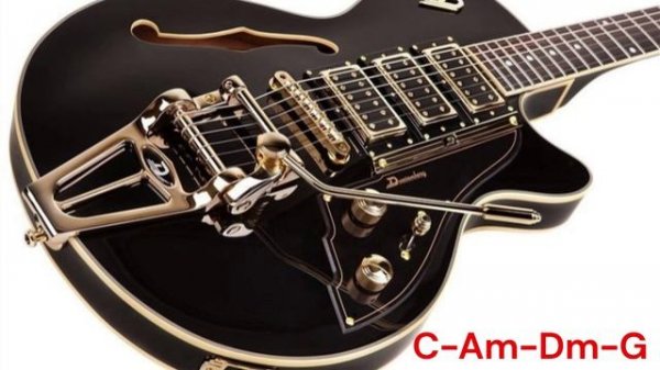 Soul Backing Track in C