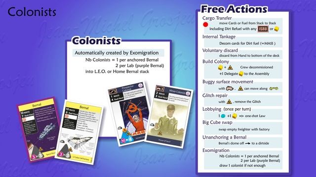 High Frontier 4 All, Module 2 (Colonization)