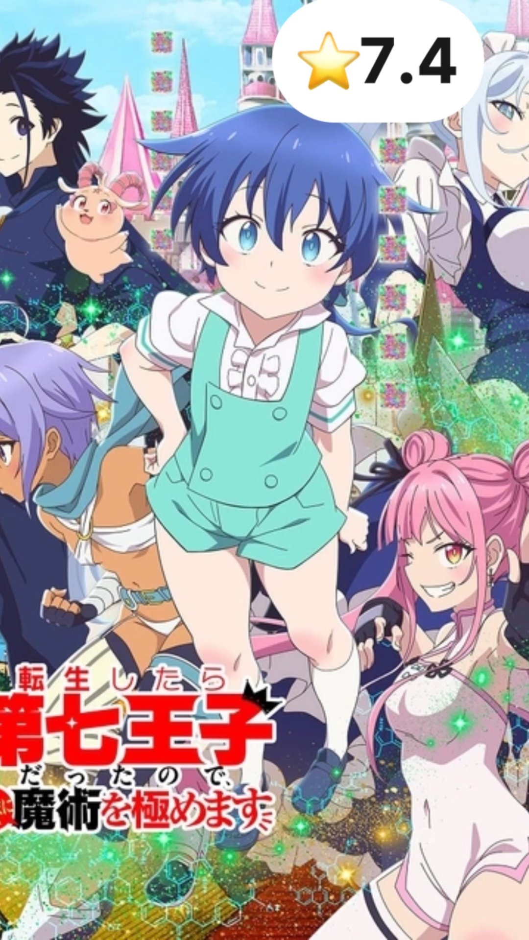 Перевоплотился в седьмого принца, так что я буду совершенствовать свою магию, как захочу