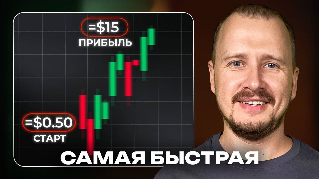 Скальпинг стратегия 1 минуты — легко, быстро и прибыльно смотреть онлайн