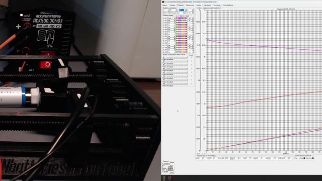 АО Энергия ЛИЦ-1.5 Разряд 10 А