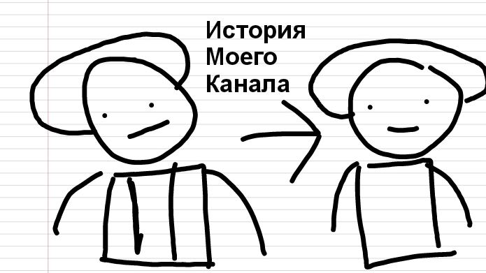История моего канала (Анимация) смотреть онлайн