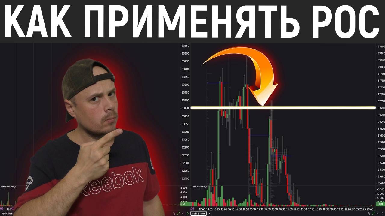 Как применять POC в трейдинге |Объёмный анализ в трейдинге смотреть онлайн