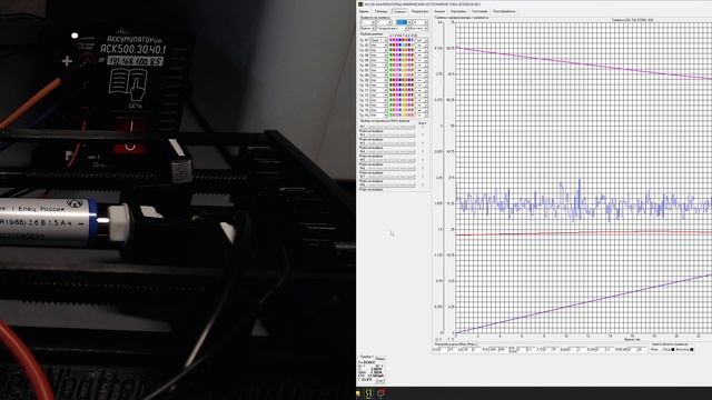 АО Энергия ЛИЦ-1.5 Разряд 1C