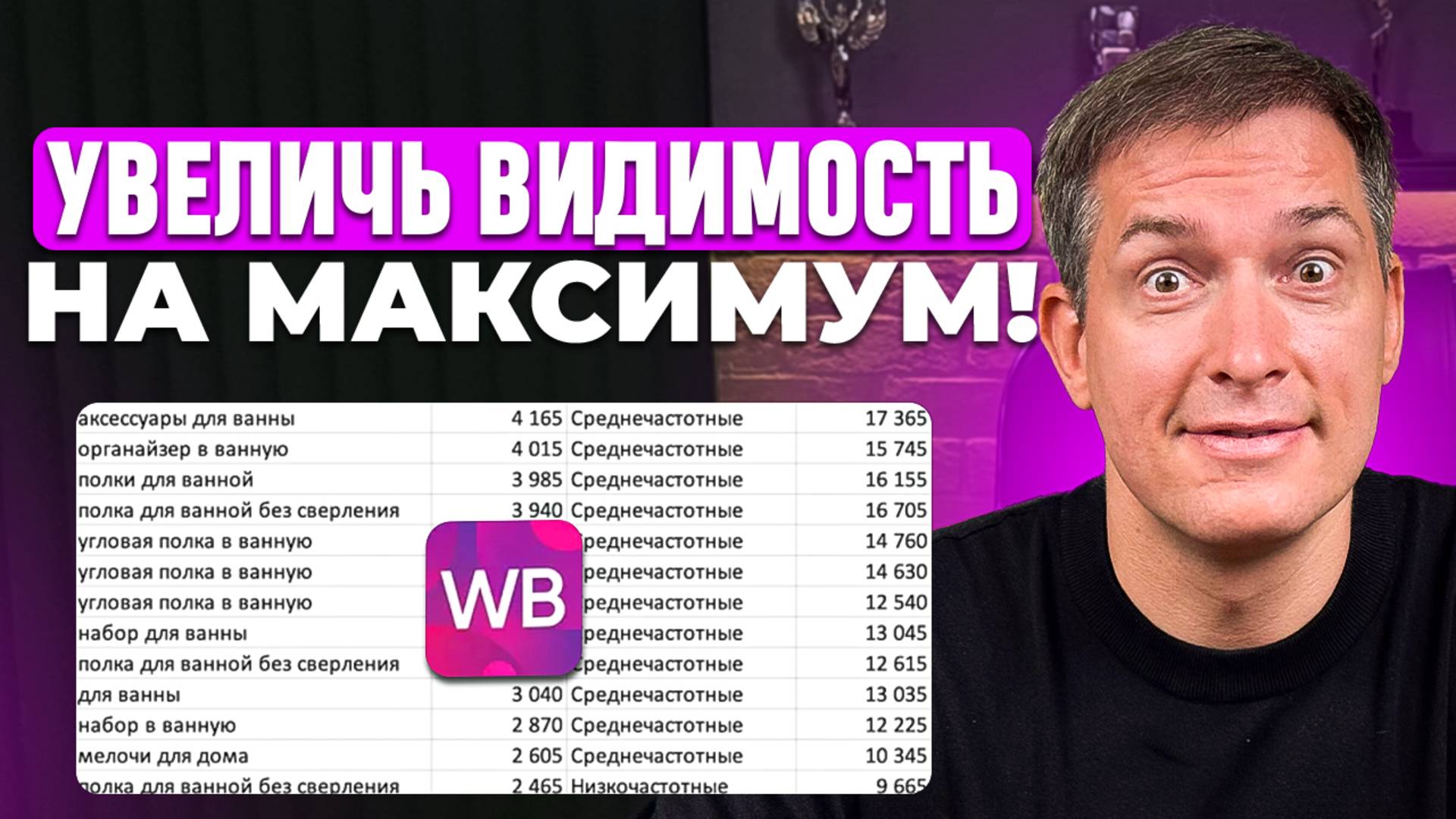 Твою карточку НЕ ВИДЯТ! Как увеличить видимость карточки на Wildberries? смотреть онлайн