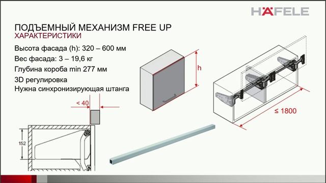 2.Подъёмные механизмы смотреть онлайн