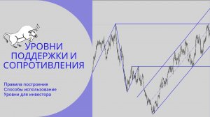 Уровни поддержки и сопротивления. Как строить и торговать.