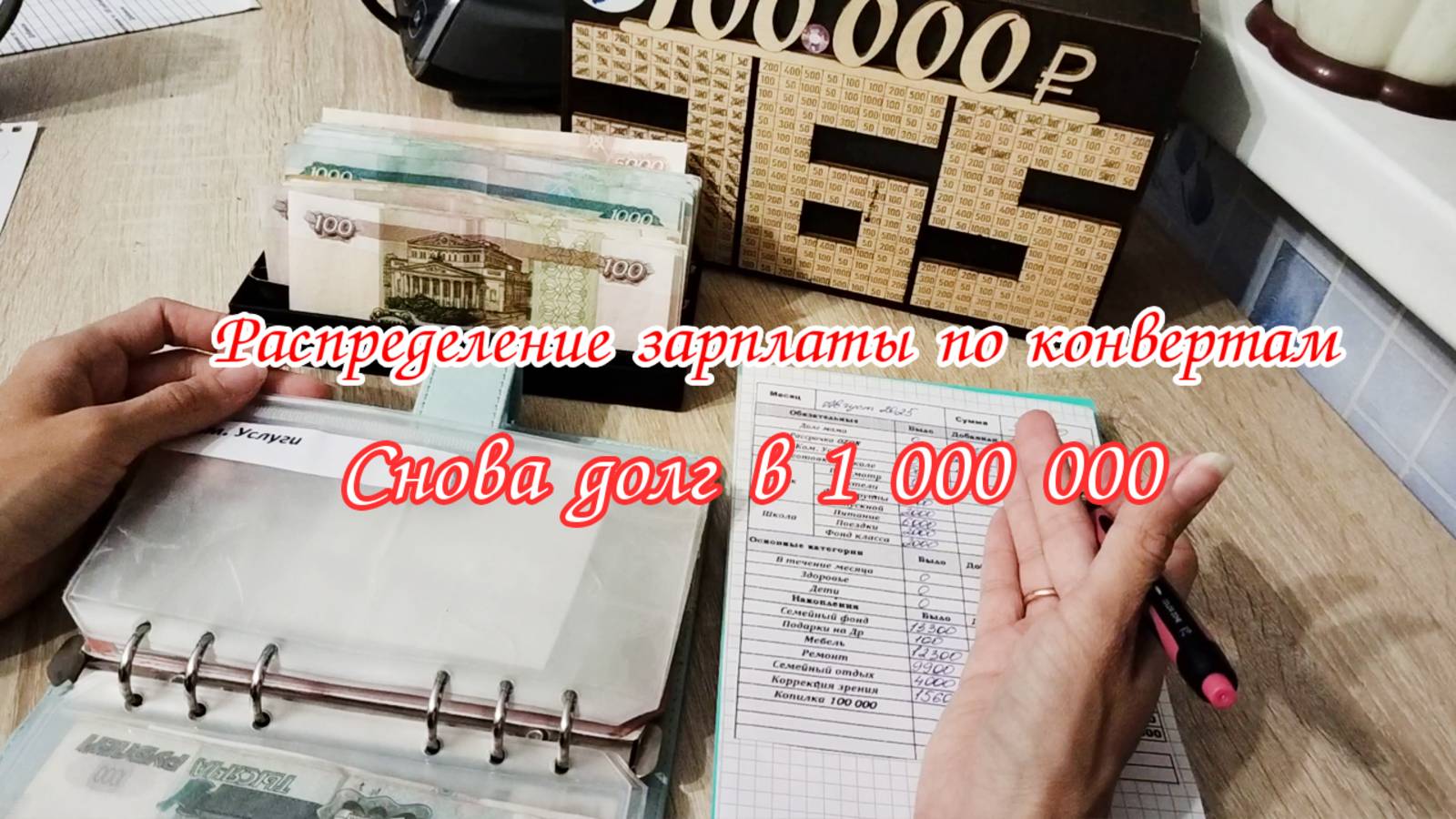 😅Снова долг в 1 миллион 💸Распределение бюджета по конвертам ✅Август