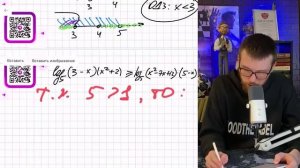 Решите неравенство log_5((3-x)(x^2+2))≥log_5(x^2-7x+12)+log_5(5-x) - №