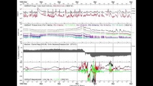 Солнце убивает нас - Мощнейшие Солнечные бури - Х9.3_ Последствия