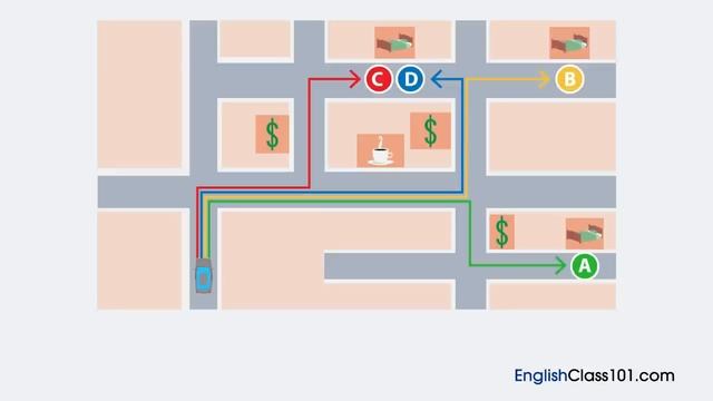 A2 Listening exercise. Giving directions to a driver