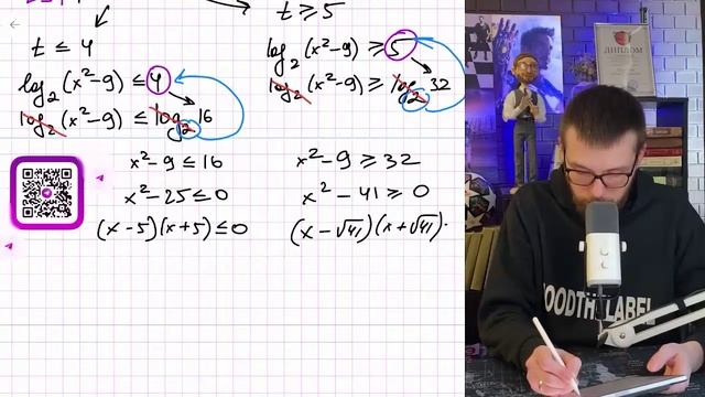 Решите неравенство log^2_2(x^2-9)-9log_2(x^2-9)+20≥0 - № смотреть онлайн
