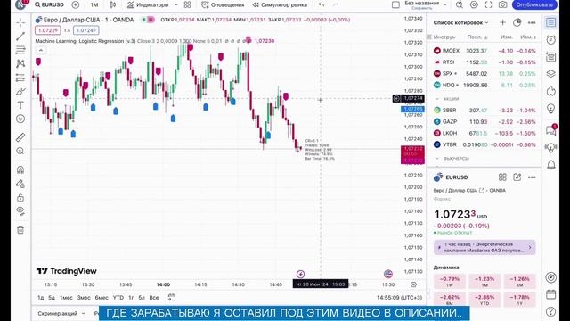 Лучший сигнальный бот для заработка на трейдинге #pocketoption #заработоквинтернете #трейдинг