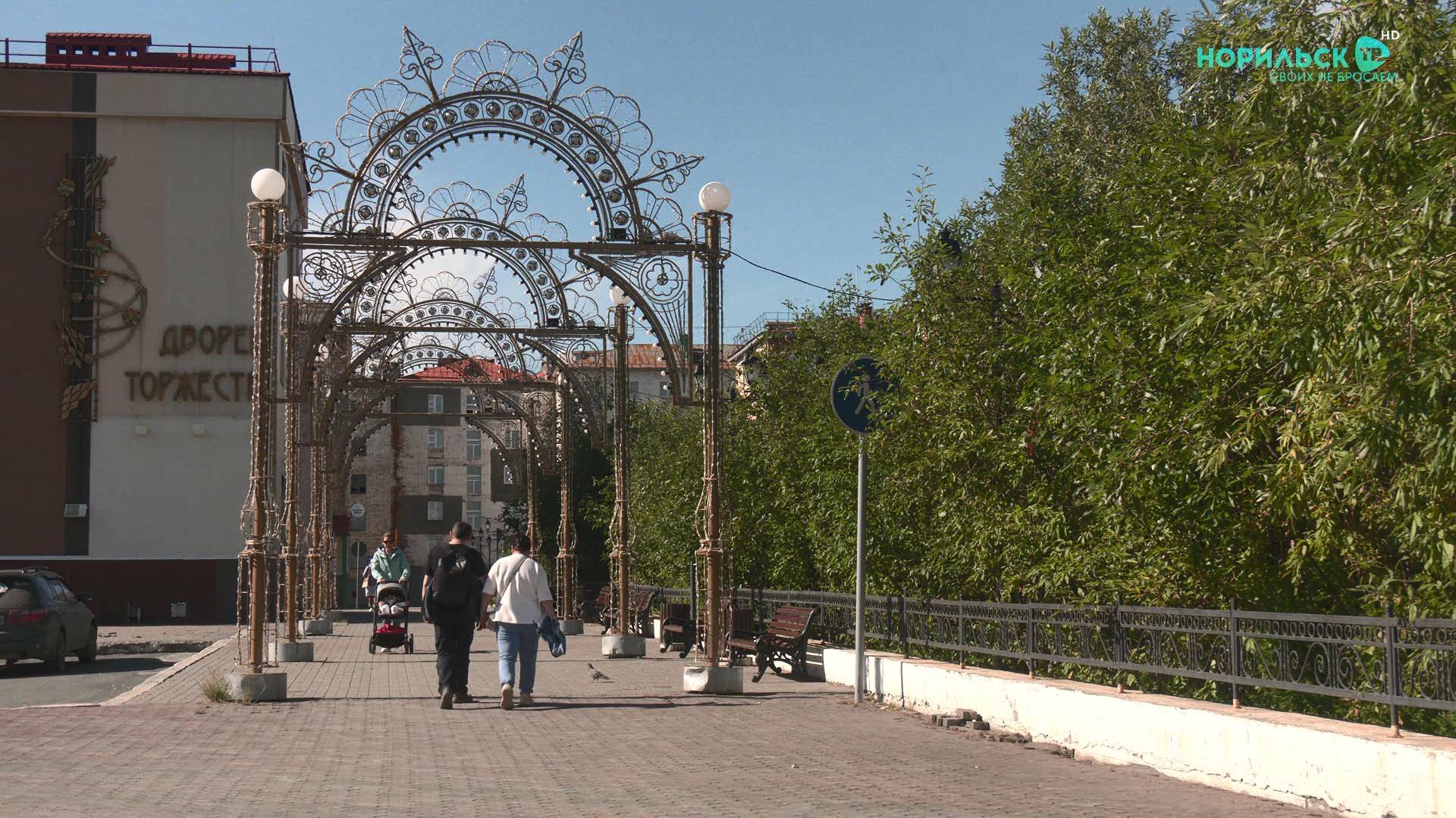 Норильские новости – 12.08.2025 смотреть онлайн