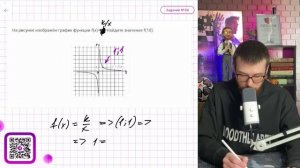 На рисунке изображён график функции вида f(x)=kx. Найдите значение f(10). - №