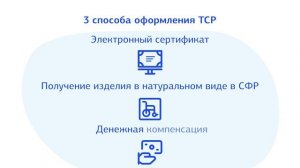 Как получить ТСР из федерального бюджета 2023