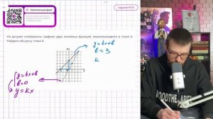 На рисунке изображены графики двух линейных функций, пересекающиеся в точке А. Найдите абсциссу - №