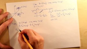 Производная по направлению. Тема