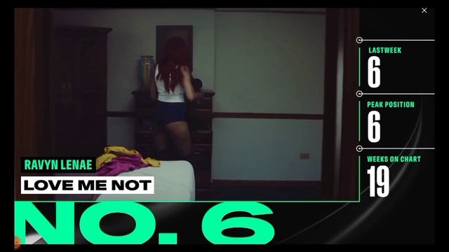 Топ-10 Billboard 11-17.08.2025