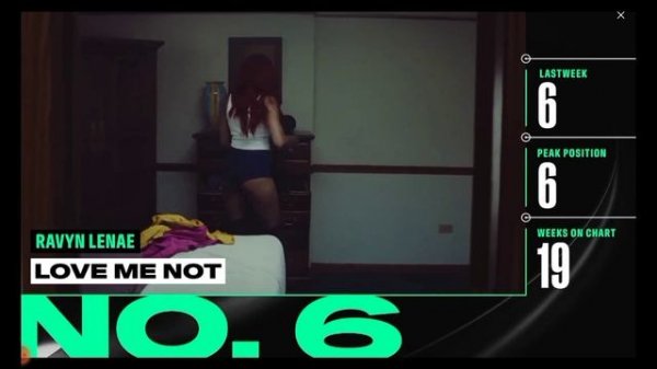 Топ-10 Billboard 11-17.08.2025