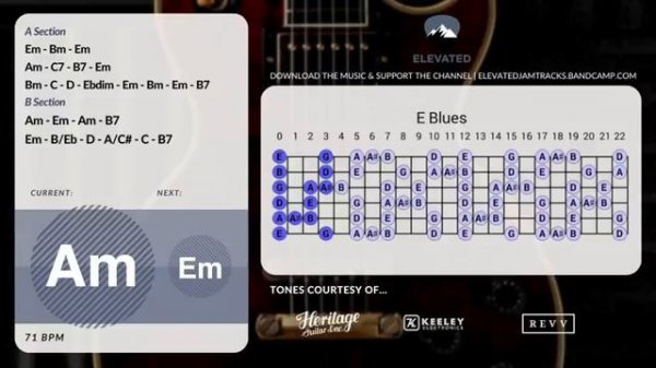 Backing Track для гитары