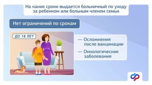 Больничные листы 2024