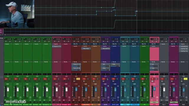 Multi Bus FX Processing смотреть онлайн