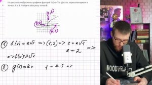 На рисунке изображены графики функций видов fx=a√x и gx=kx, пересекающиеся в точках A и B - №