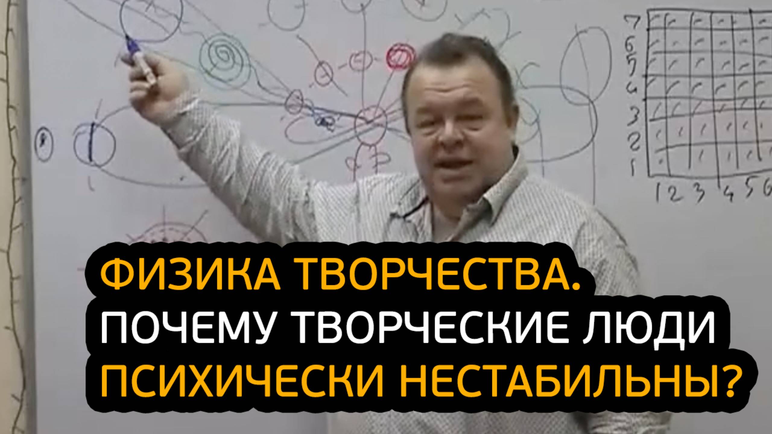 Физика творчества. Почему творческие люди психически нестабильны? смотреть онлайн
