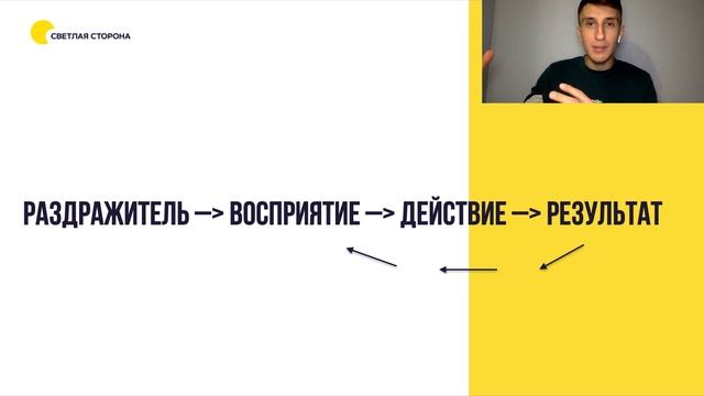 Как бросить пить? Полный курс. Урок №19