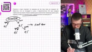 Стрелок в тире стреляет по мишени до тех пор, пока не поразит её. Известно, что он попадает в - №