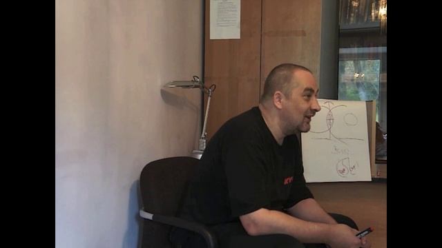 Видео кафедры философской антропологии