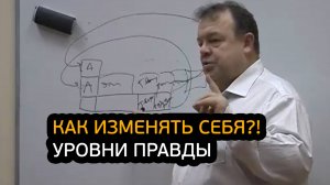 Как изменять себя?! Уровни Правды: от абсолютизации до разочарования