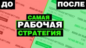 ⚽️ Тоталы в футболе — ЛУЧШИЕ стратегии ставок, которые работают!