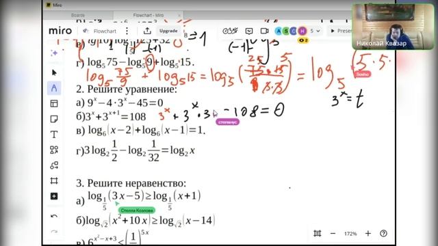 Фрагмент группового урока