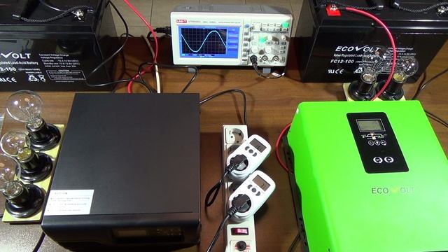 Сравнение ИБП ECOVOLT серии SMART c ИБП ECOVOLT серии TERMO смотреть онлайн