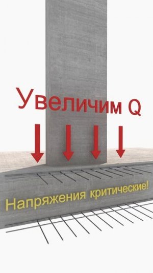 Зачем утолщать фундаментную плиту?